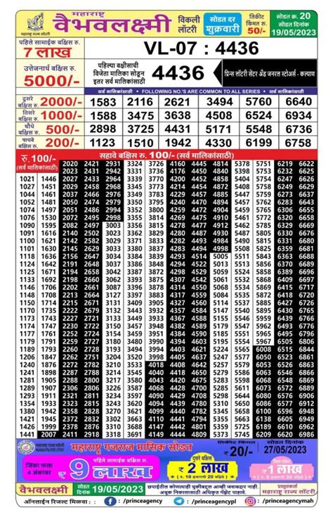 vaibhav laxmi lottery result|Maharashtra State 16.8.2024 Vaibhav Laxmi Weekly Lottery .
